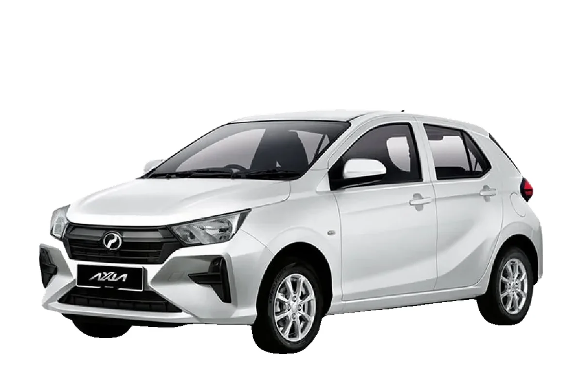 Beli Kereta Perodua Gaji Rendah: Panduan Realistik untuk Gaji RM1,500-RM2,500